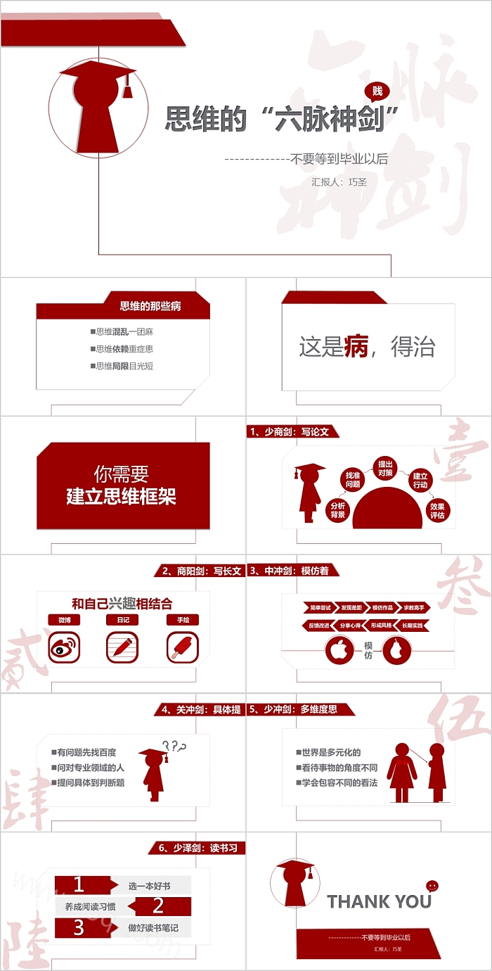 思维的六脉神剑读书分享PPT课件