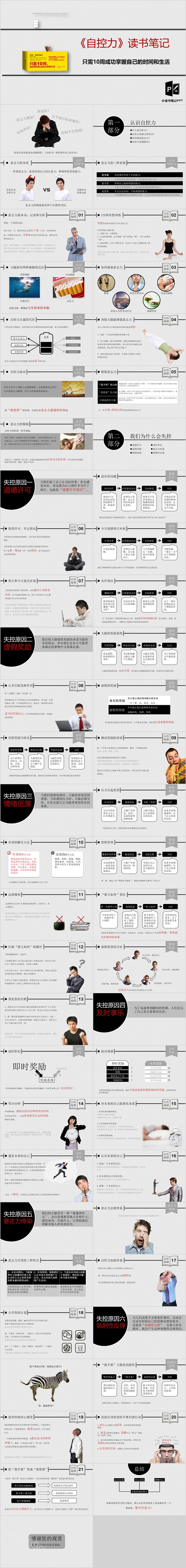 自控力读书笔记读书分享PPT模板