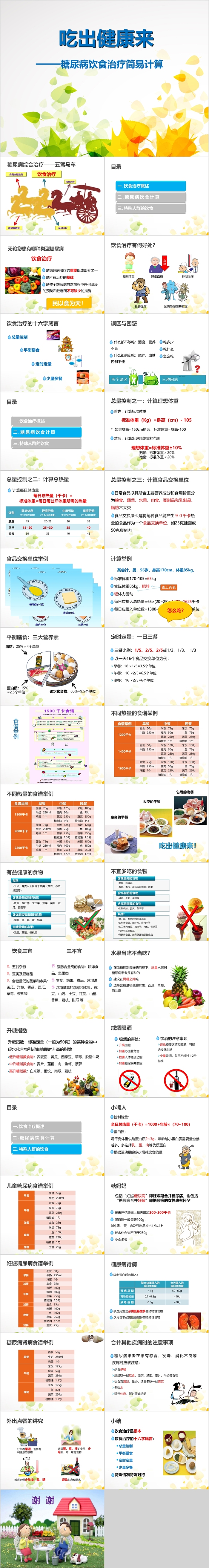 吃出健康来糖尿病饮食治疗简易计算PPT模板