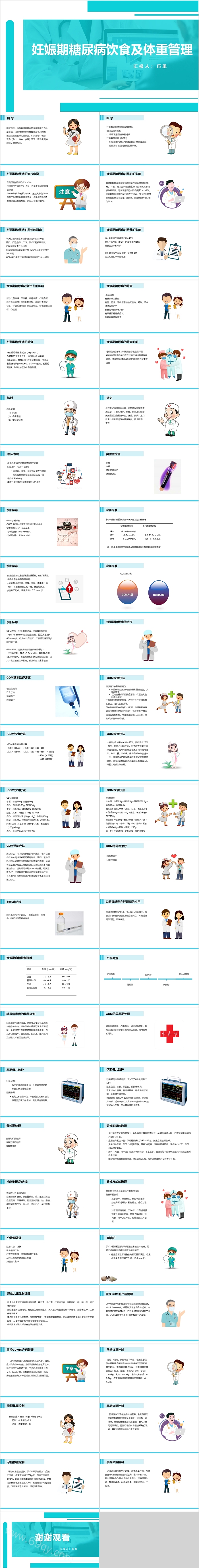 妊娠期糖尿病饮食及体重管理护理PPT模板