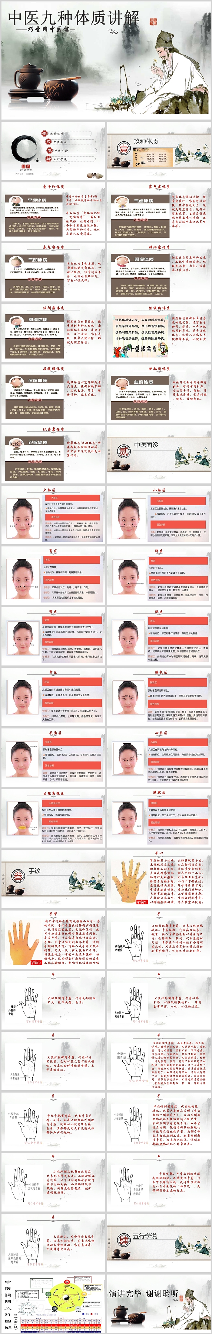 精美中医培训九种体质辨证PPT课件