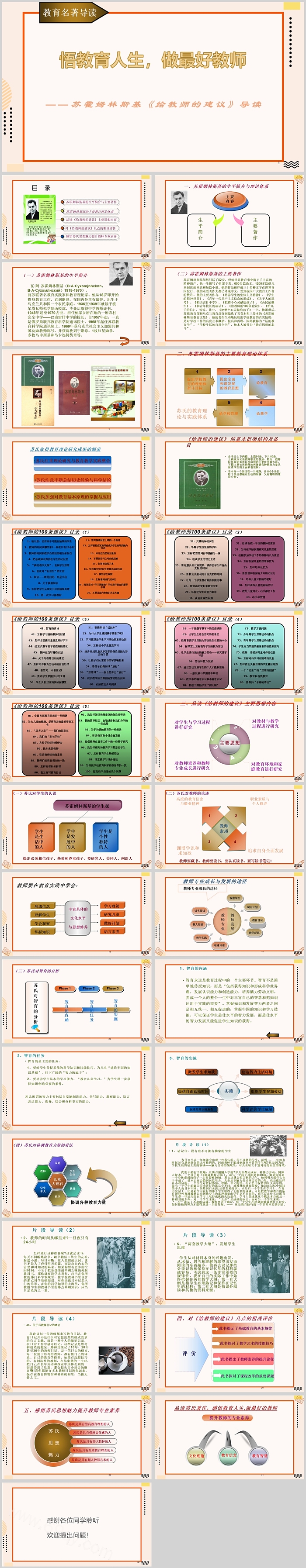 苏霍姆林斯基给教师的建议导读PPT课件