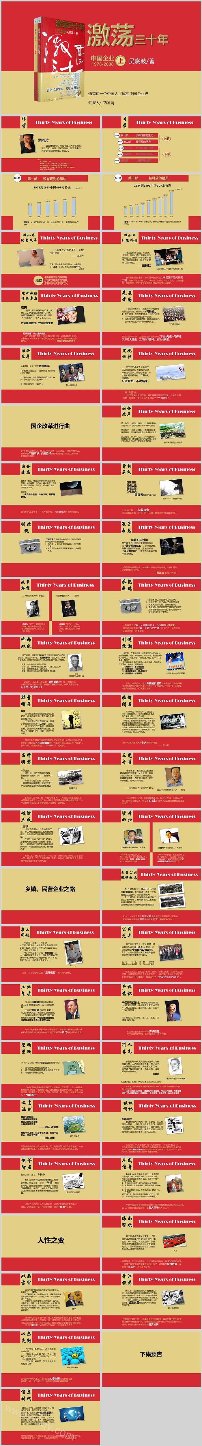中国企业激荡三十年读书分享PPT课件