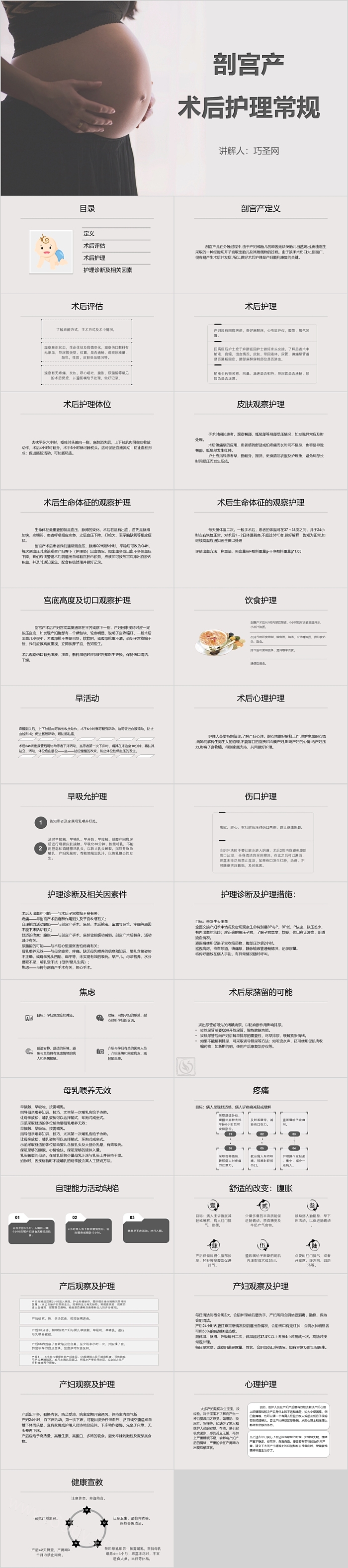 优质精品剖宫产术后护理常规诊断及护理查房讲座PPT模板