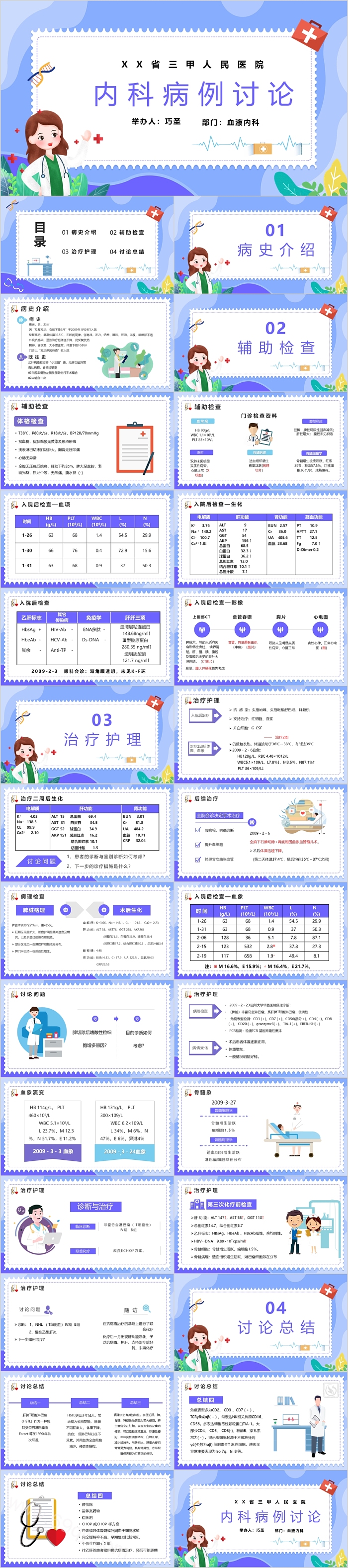 卡通风内科病例讨论PPT模板