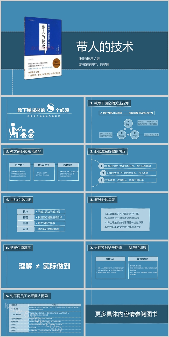 精美蓝色带人的技术读书分享会PPT课件