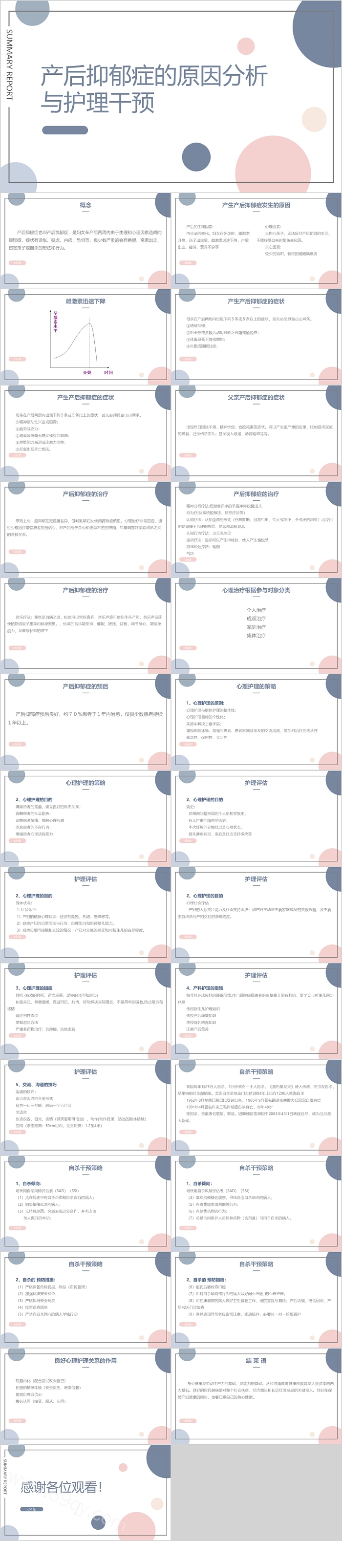 产后抑郁症的原因分析与护理干预PPT模板
