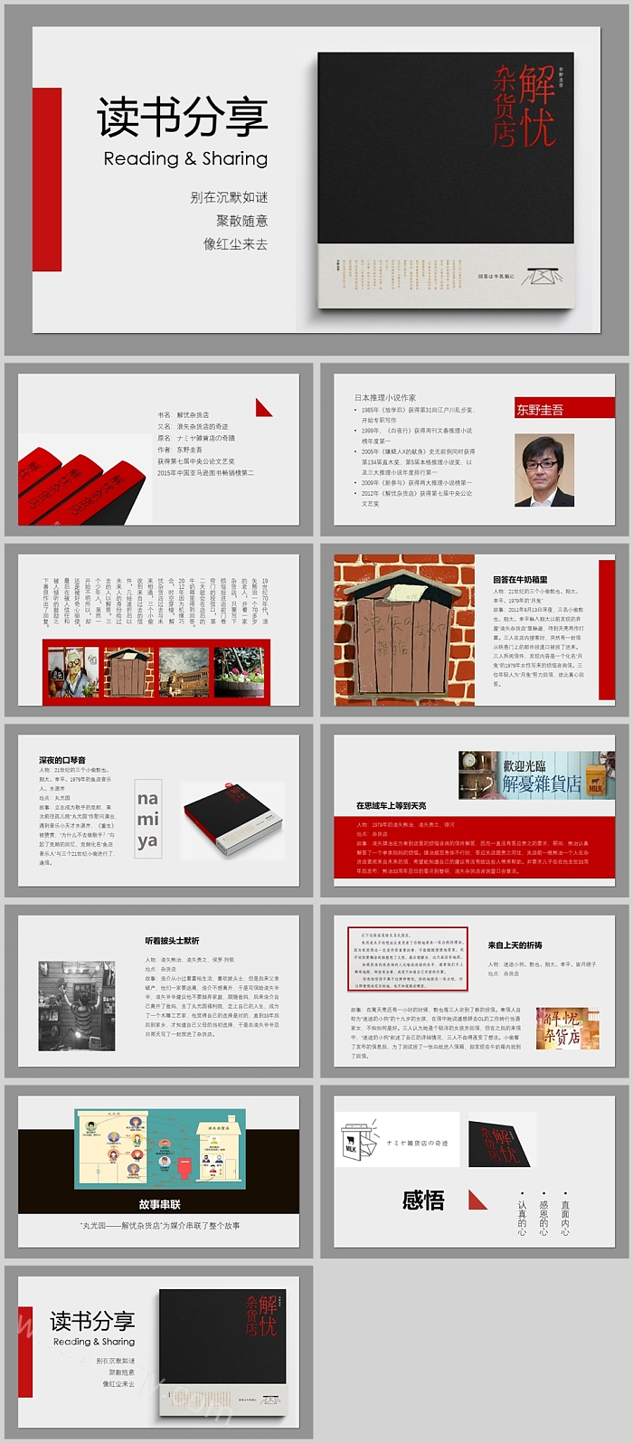 简约风解忧杂货店读书分享会PPT课件