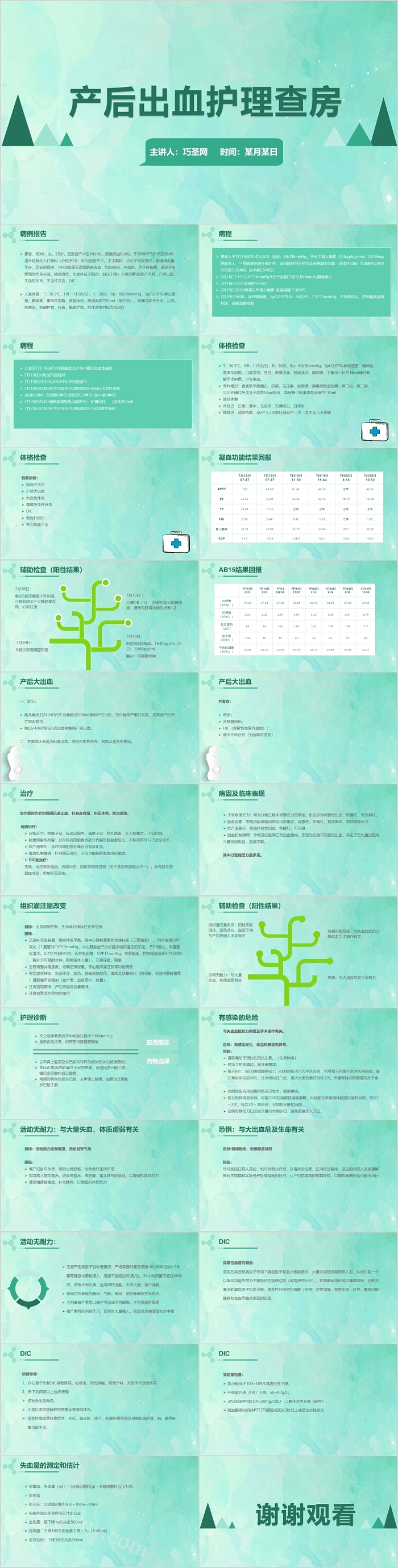产后出血护理查房PPT模板