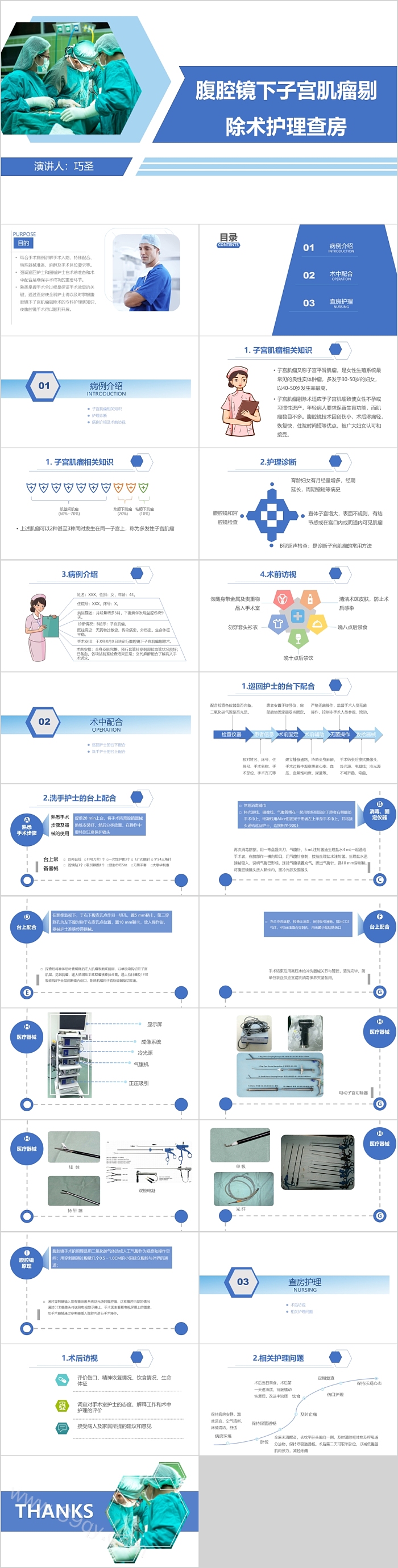 腹腔镜下子宫肌瘤剔除术护理查房PPT模板