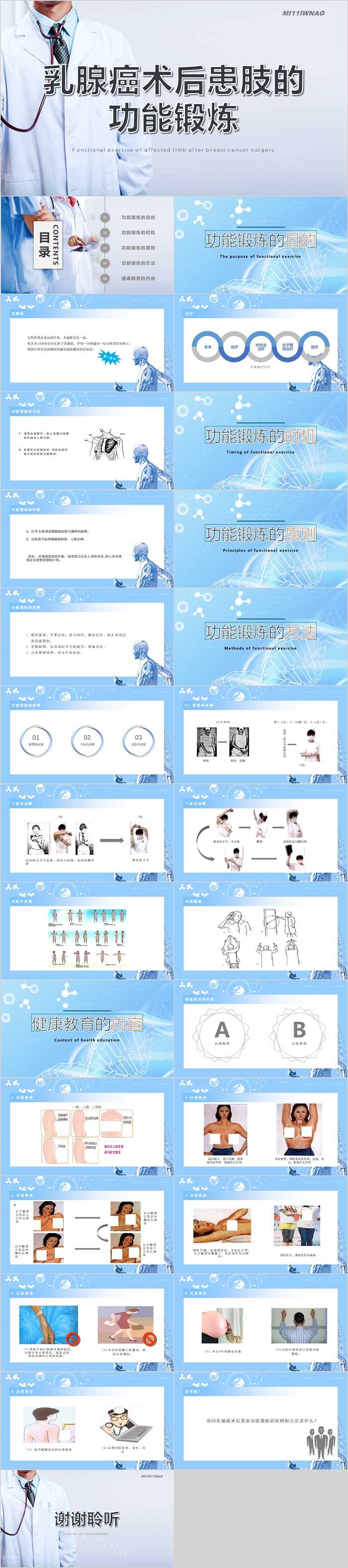 乳腺癌术后患肢的功能锻炼PPT模板