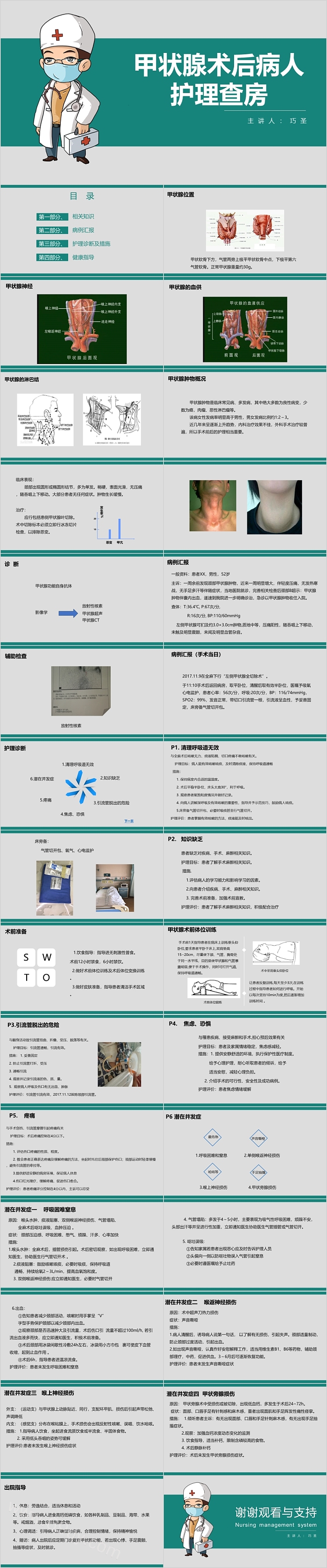 甲状腺术后病人护理查房PPT模板
