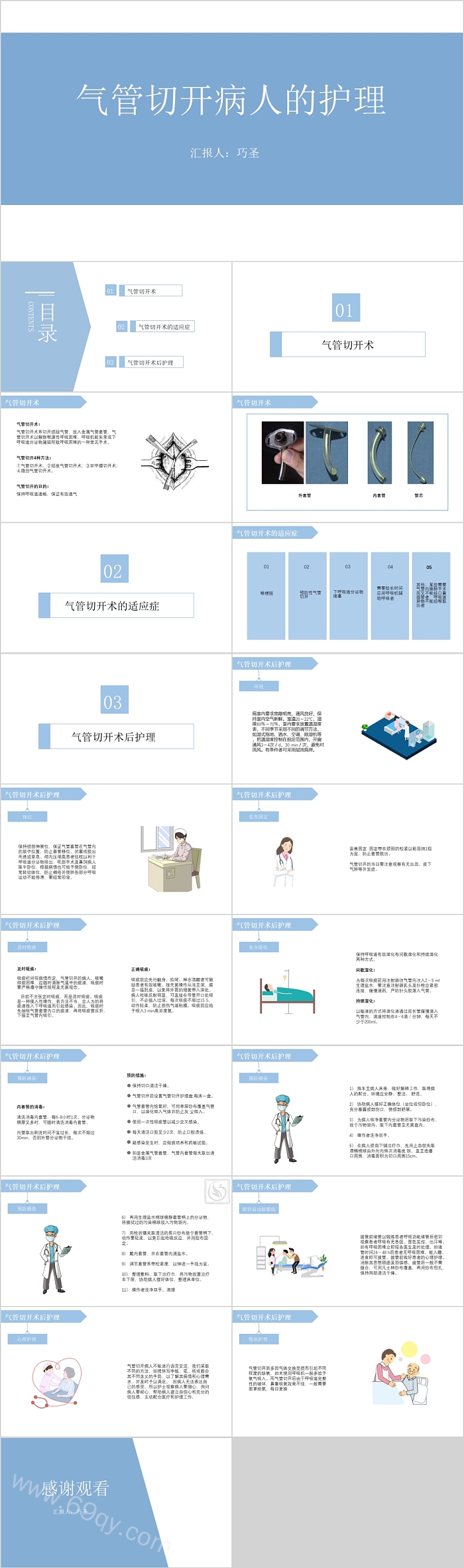 气管切开病人的护理PPT模板