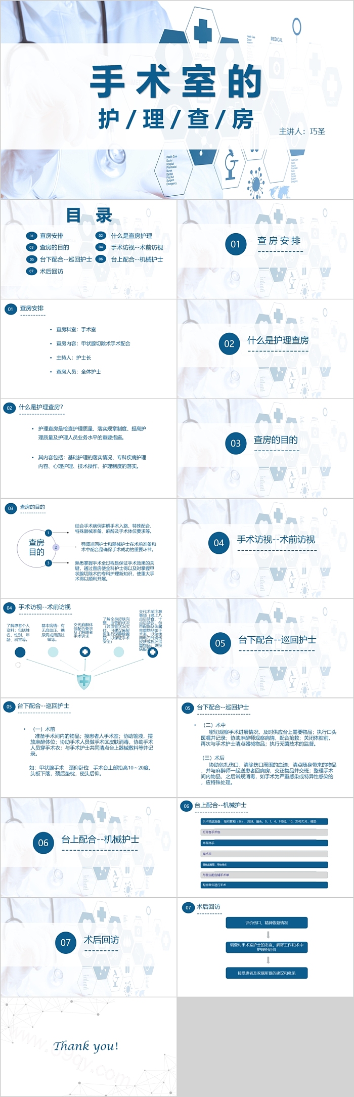 完整医院外科门诊手术室的护理查房PPT课件【带内容】