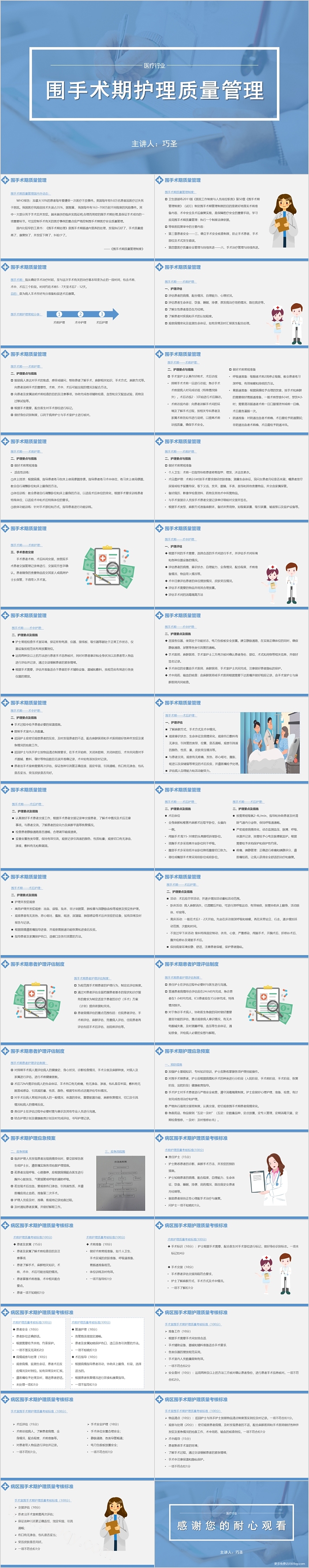 围手术期护理质量管理PPT模板
