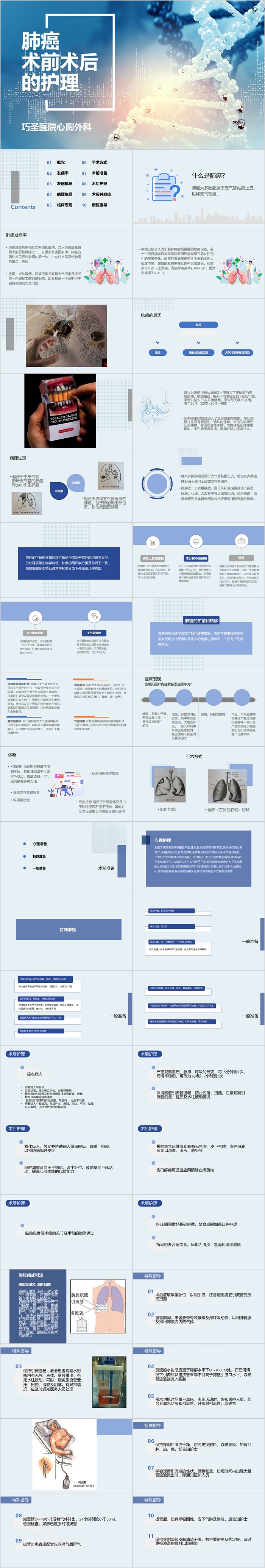 肺癌术前术后的护理PPT模板