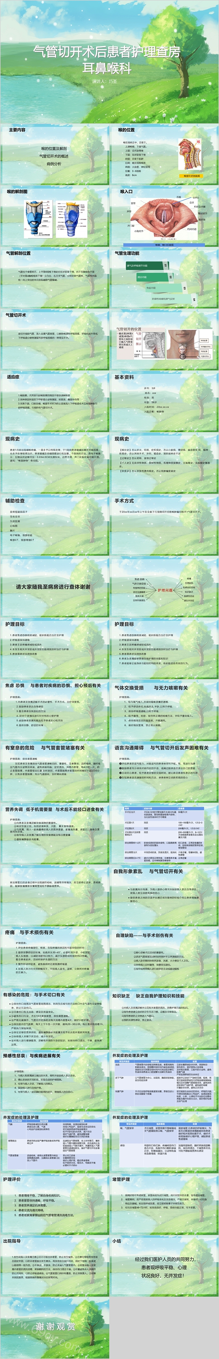气管切开术后患者护理查房PPT模板