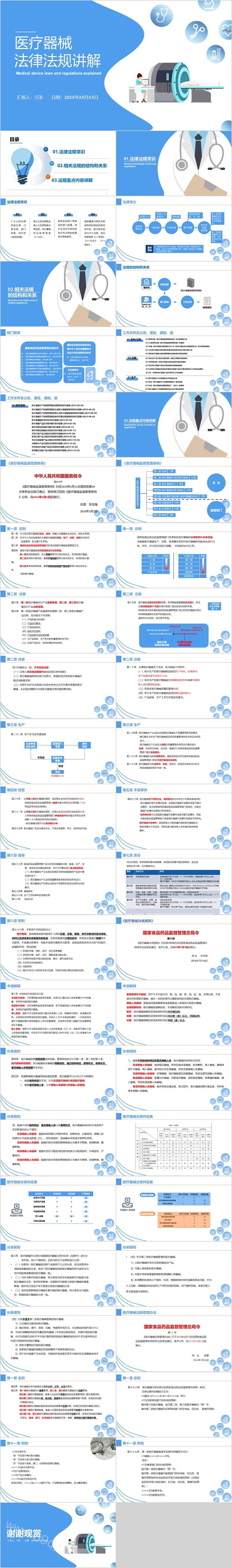 医疗器械法律法规讲解PPT课件