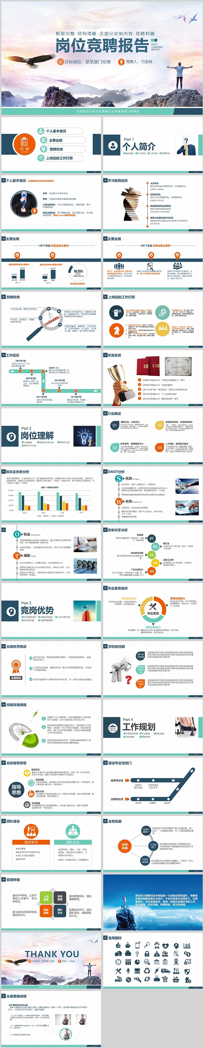 框架完整的岗位竞聘报告PPT模板