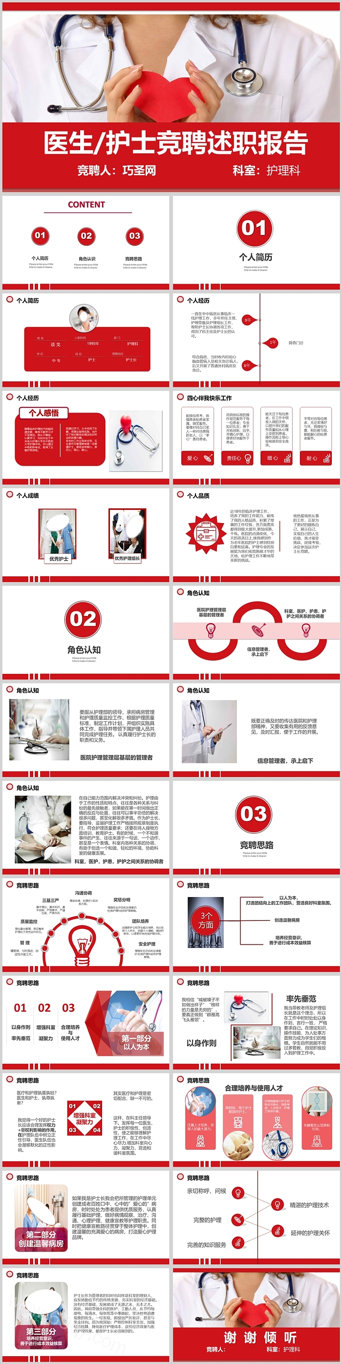 医生护士竞聘述职报告PPT模板