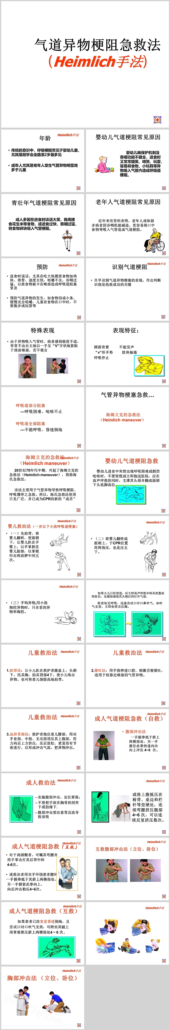 完整版小儿气道异物梗阻的急救知识培训PPT课件（海氏急救法）
