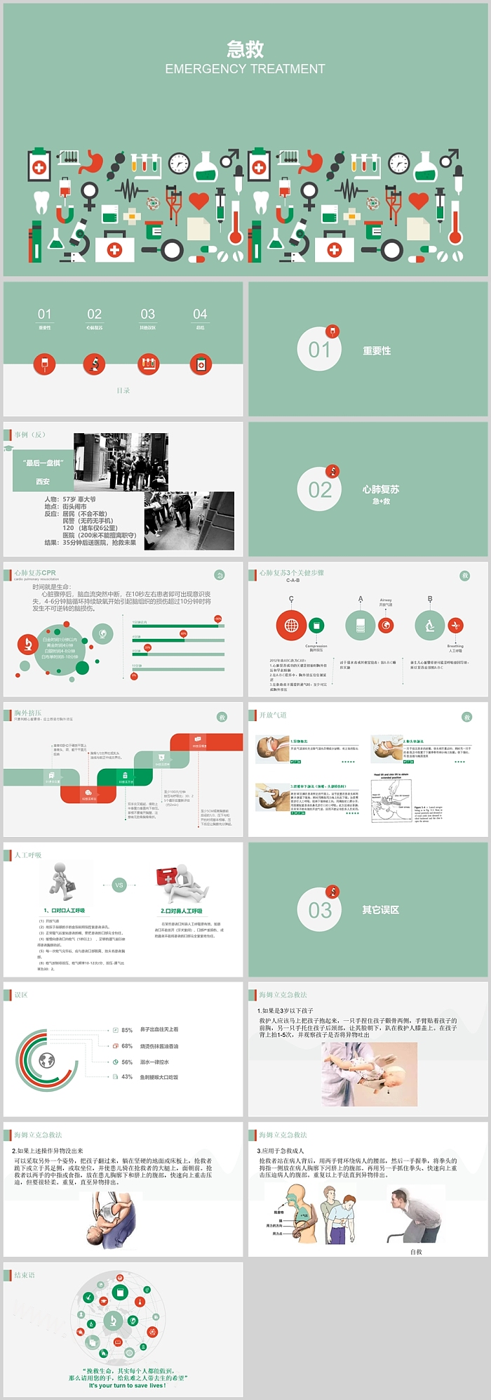 急救心肺复苏和海姆立克急救法科普知识培训PPT课件