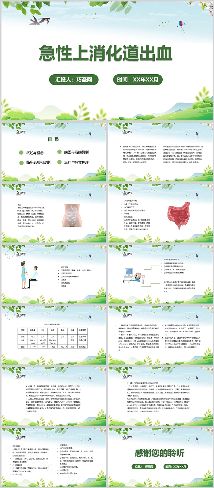 极简绿色上消化道出血护理查房PPT课件