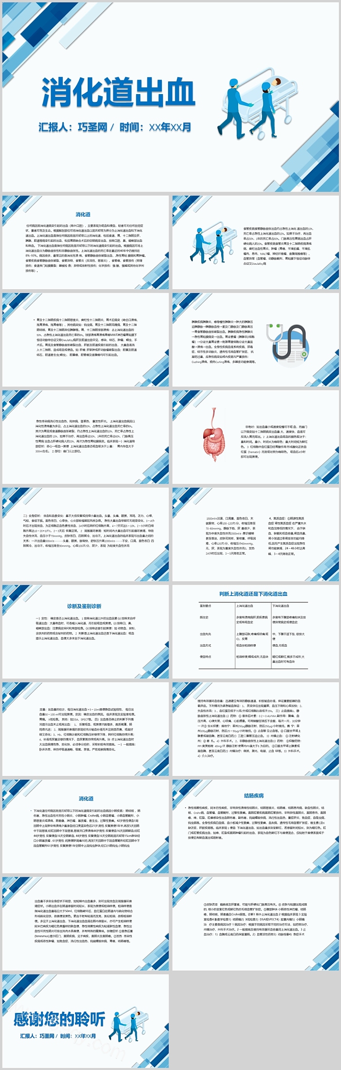 蓝色精美上消化道出血的护理查房PPT课件