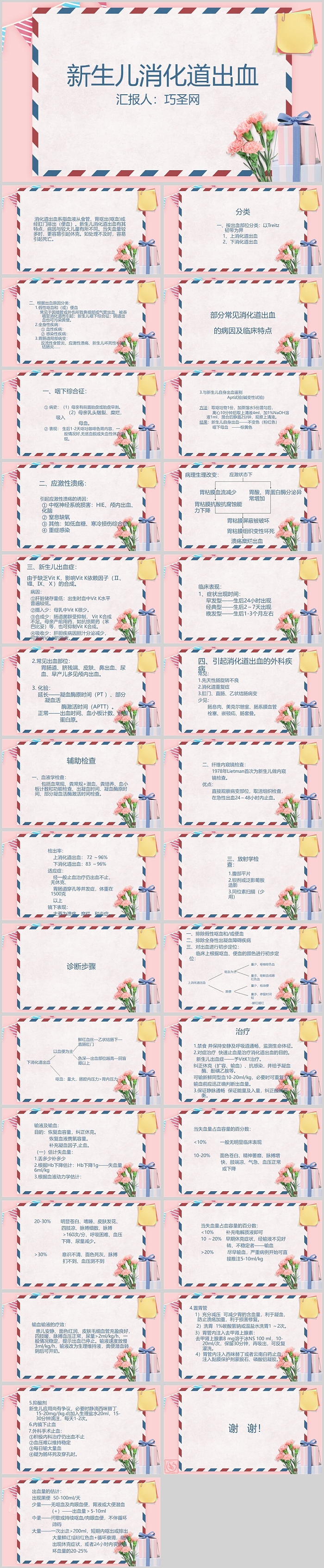 红色新生儿消化道出血护理查房PPT课件