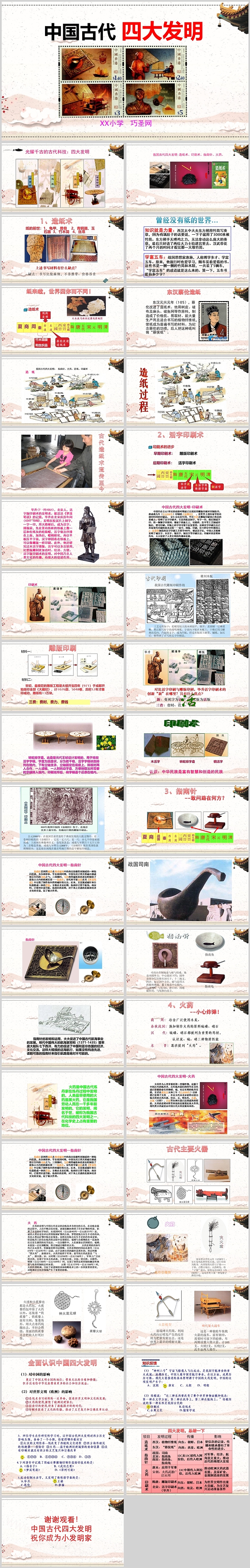 创意精美中国古代四大发明PPT课件
