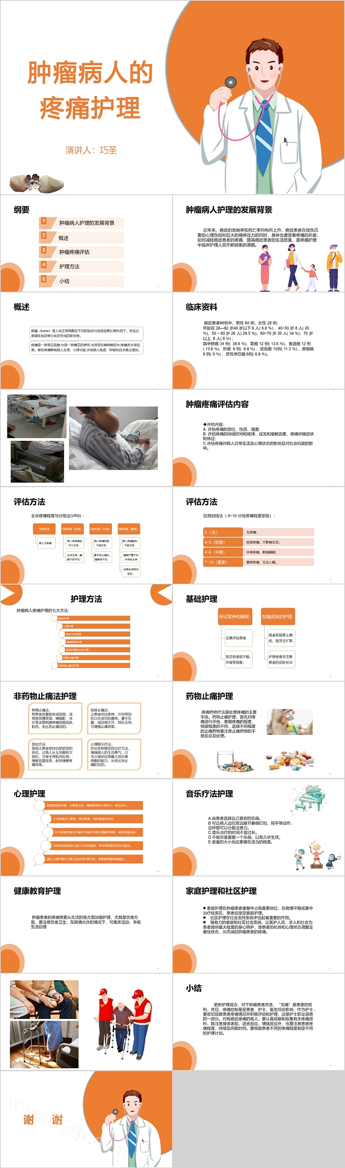 精美实用肿瘤病人的疼痛护理PPT课件