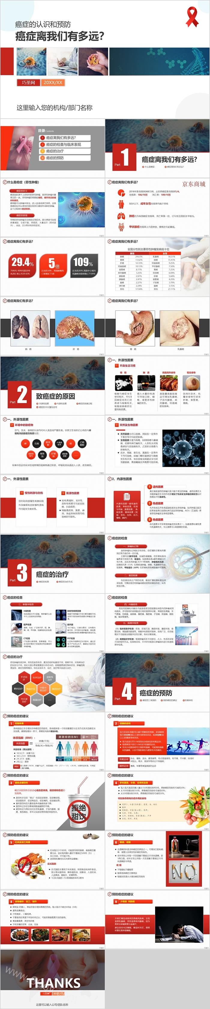 癌症离我们有多远预防肿瘤PPT课件