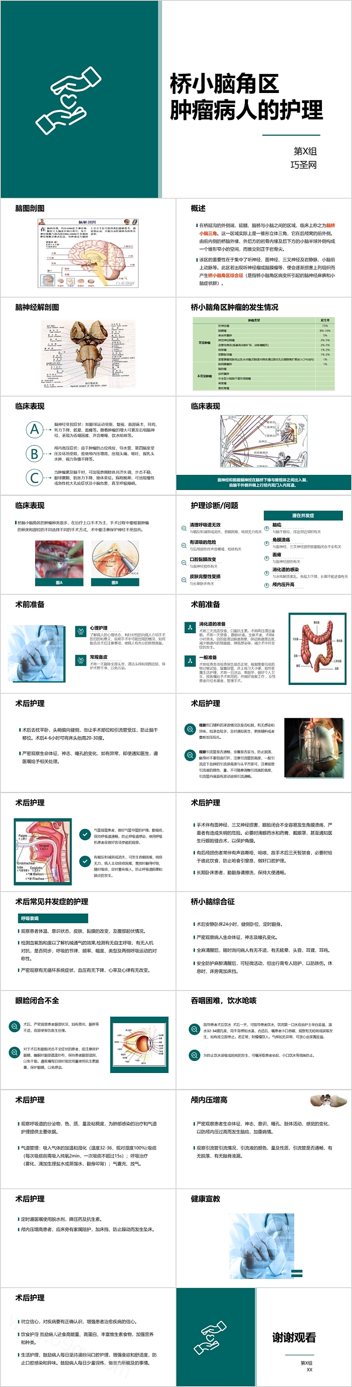桥小脑角区肿瘤病人的护理PPT课件