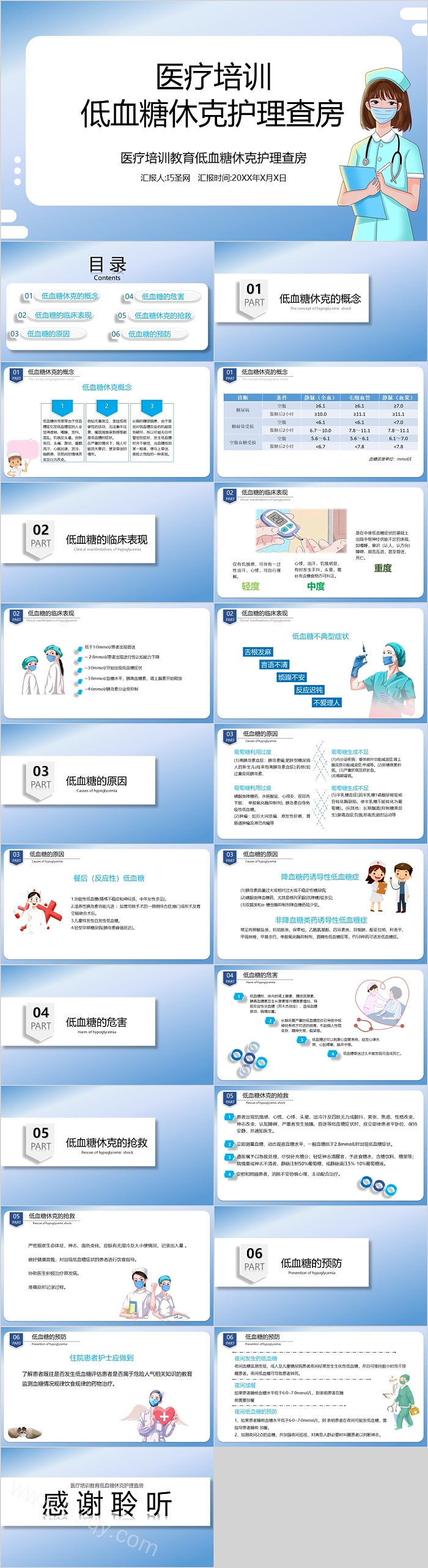 低血糖休克护理查房PPT课件