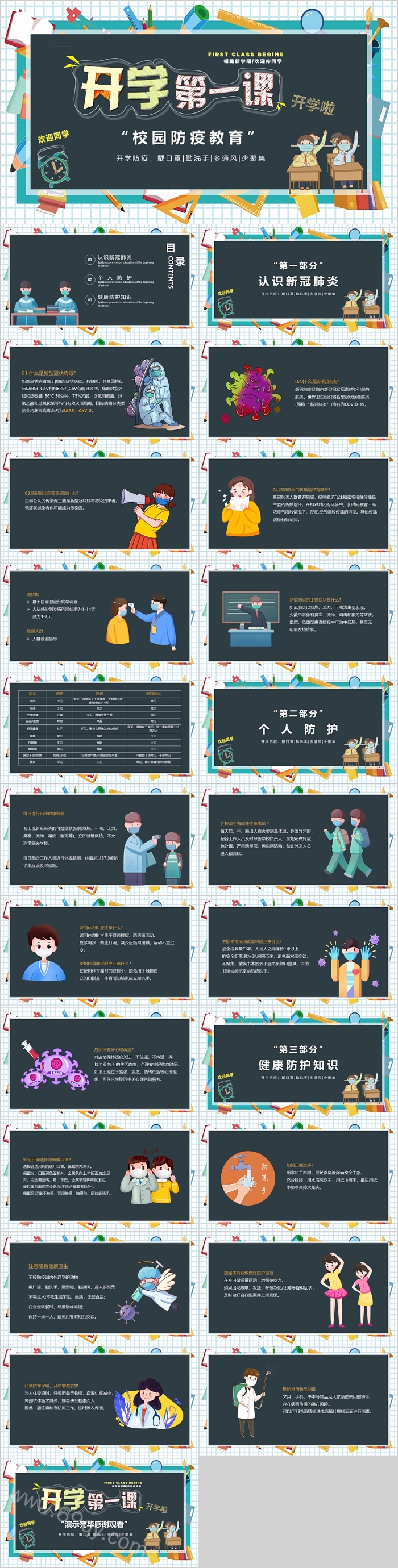 开学第一课校园防疫教育PPT课件