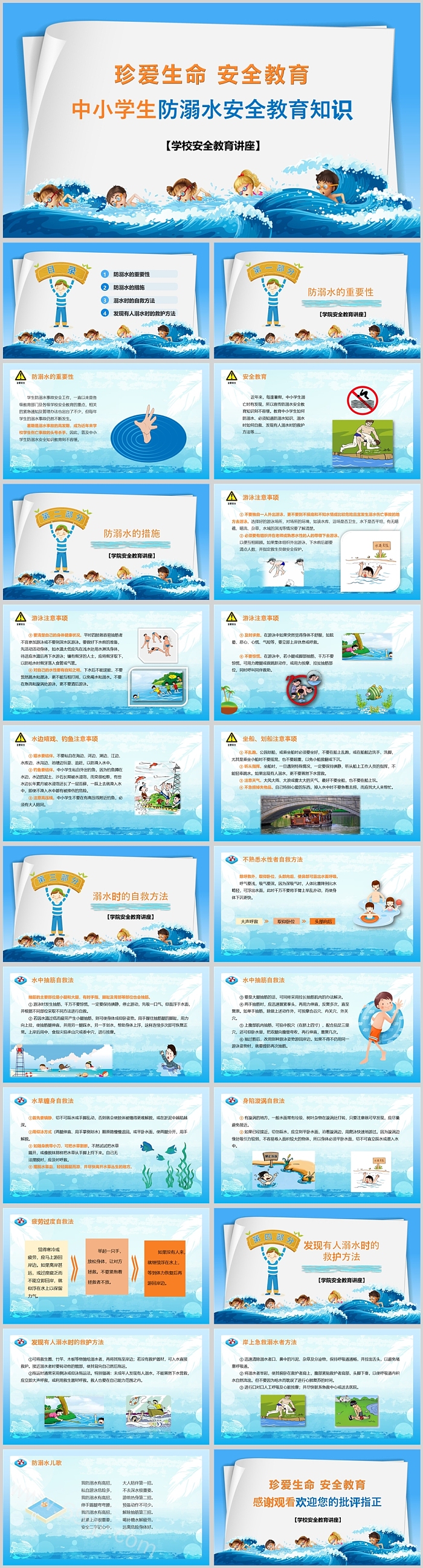 精美中小学生防溺水安全教育知识PPT课件