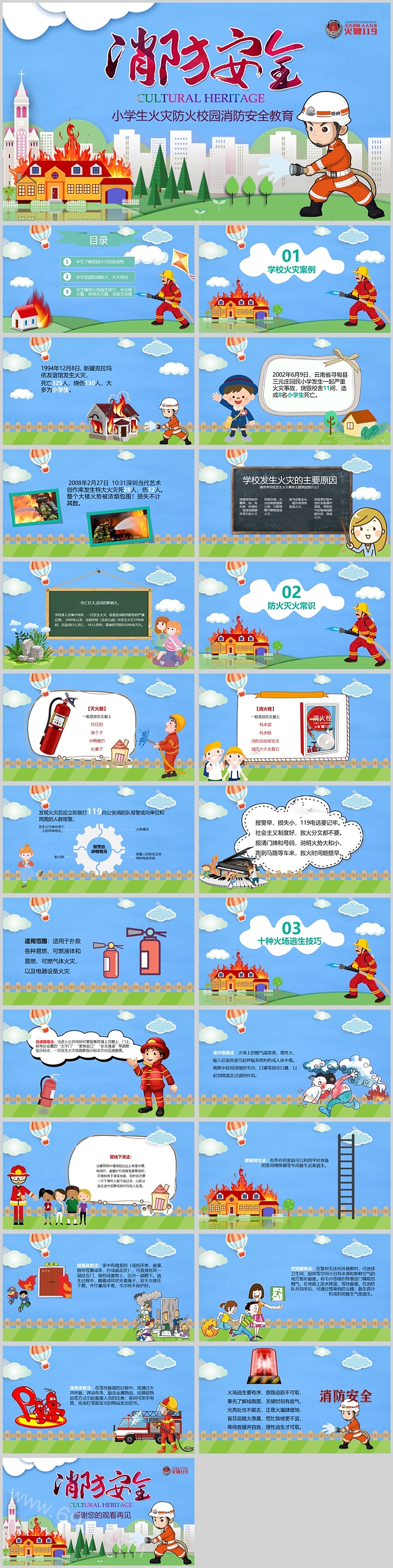 小学生火灾防火校园消防安全教育PPT课件