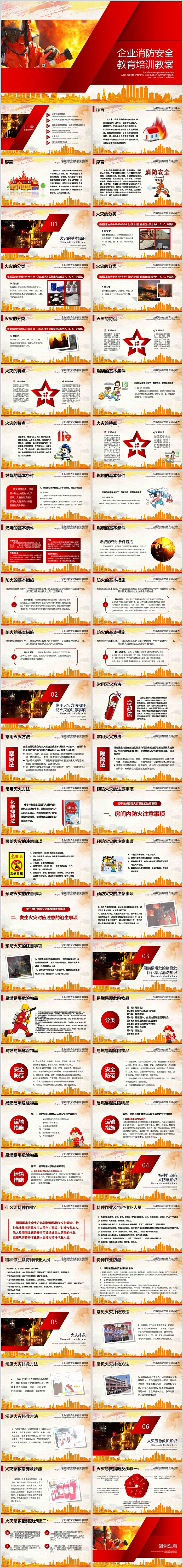 精美红色企业消防安全教育培训教案PPT课件