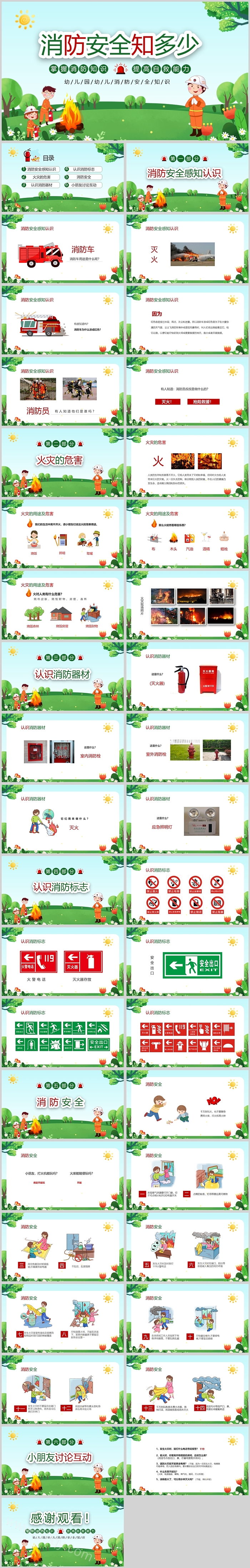 卡通绿色消防安全知多少教育PPT模板