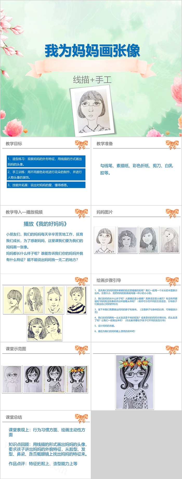 我为妈妈画张像母亲节美术PPT课件