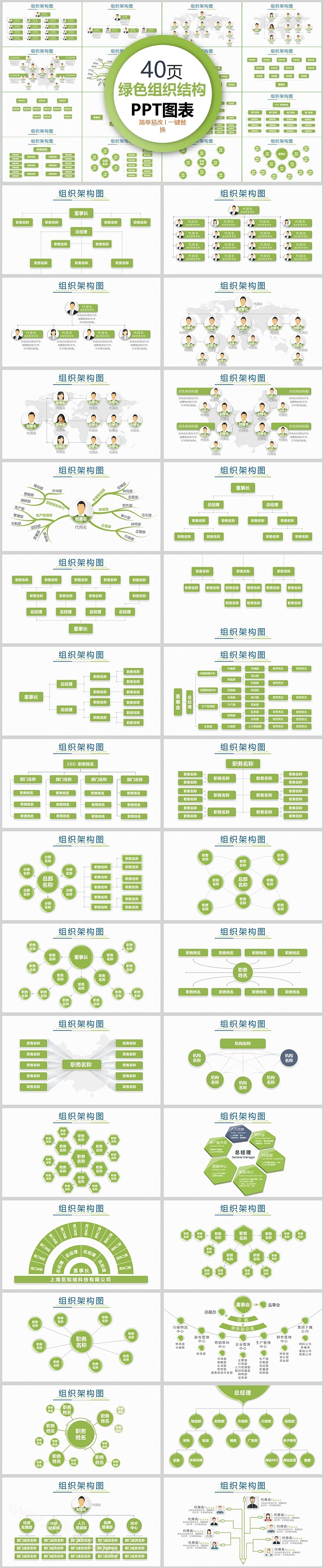 40页绿色组织结构PPT图表