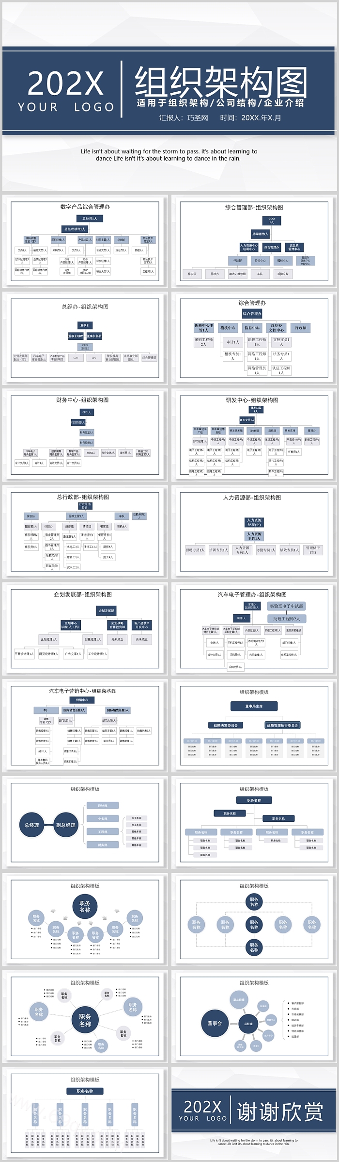 组织架构图精美PPT模板可编辑