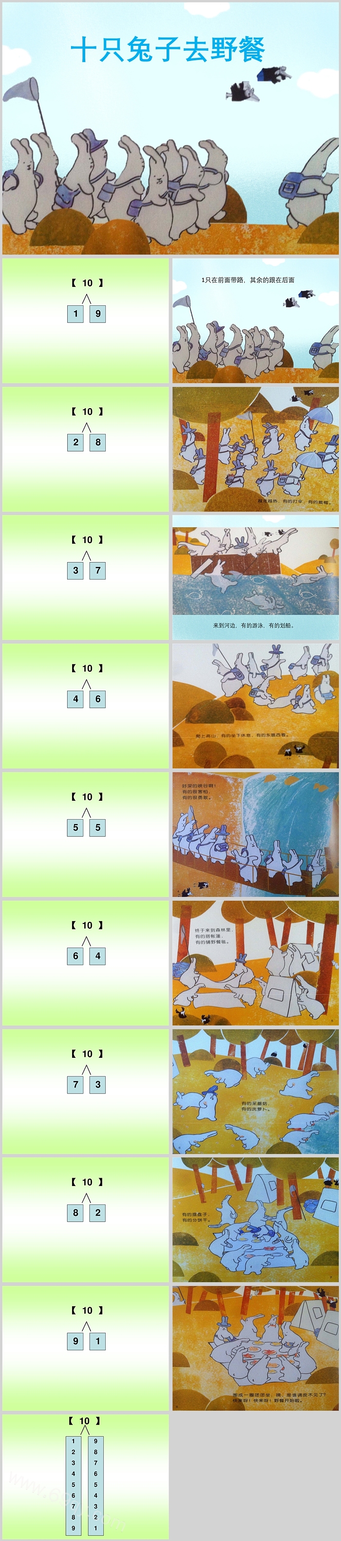 卡通精美数学绘本故事十只兔子去野餐PPT课件