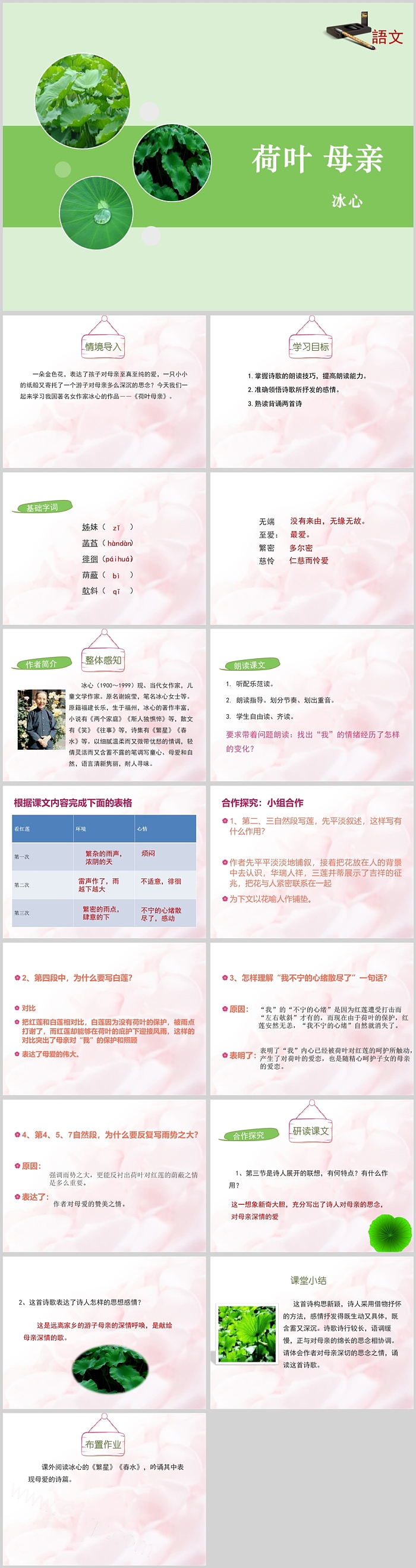 七年级语文冰心荷叶母亲课件PPT