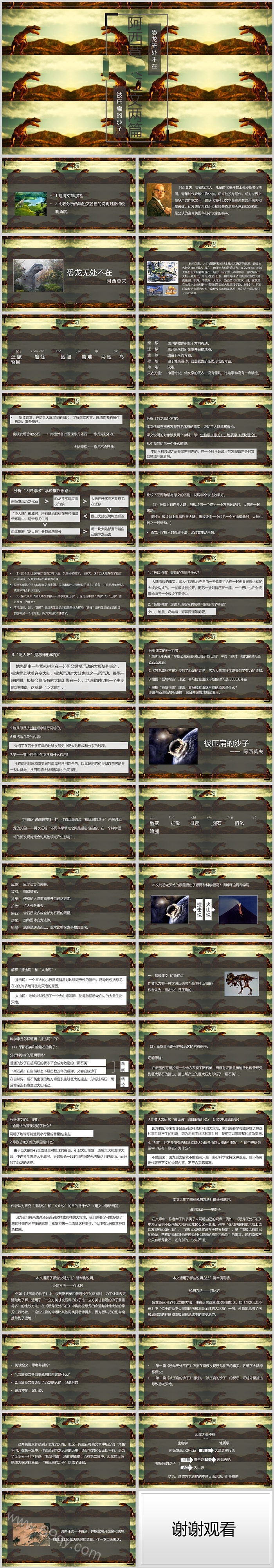 阿西莫夫短文两篇恐龙无处不在语文PPT课件