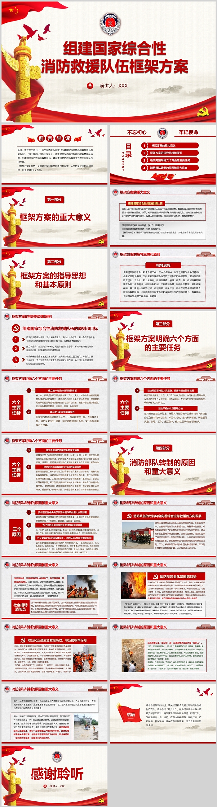组建国家综合性消防救援队伍框架方案PPT课件