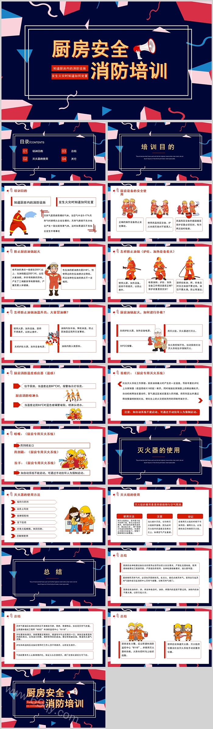 精美实用厨房安全消防培训PPT课件