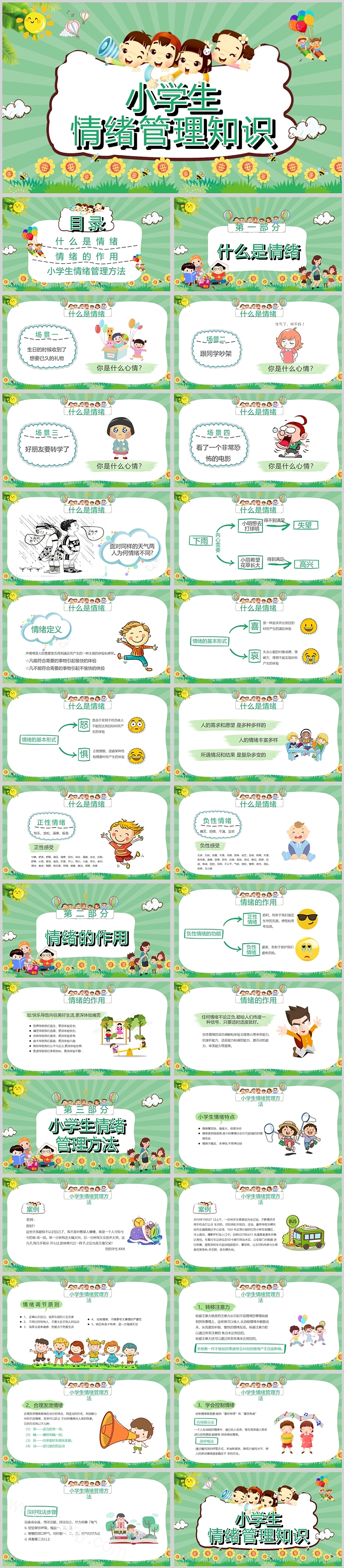 绿色精美小学生情绪管理知识主题教育PPT课件