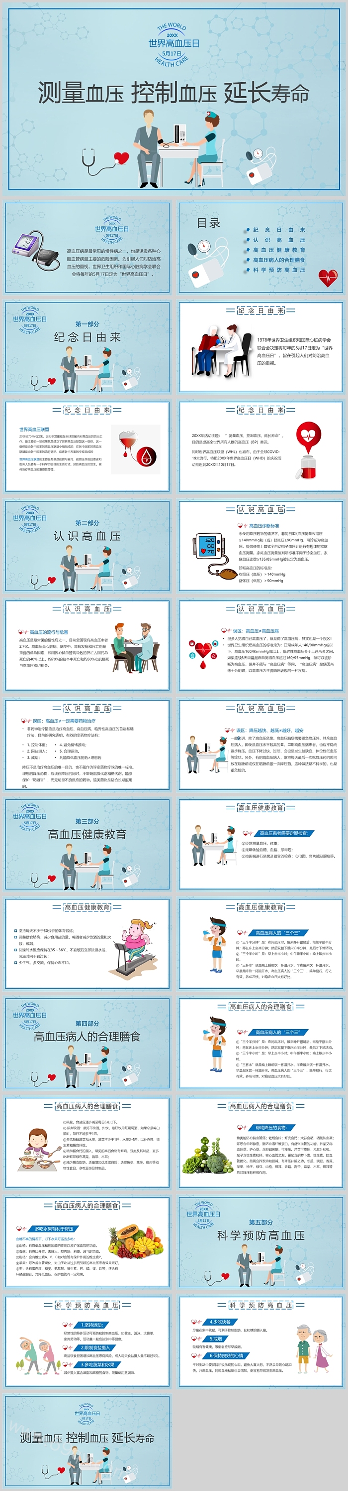 测量血压控制血压延长寿命高血压日PPT课件