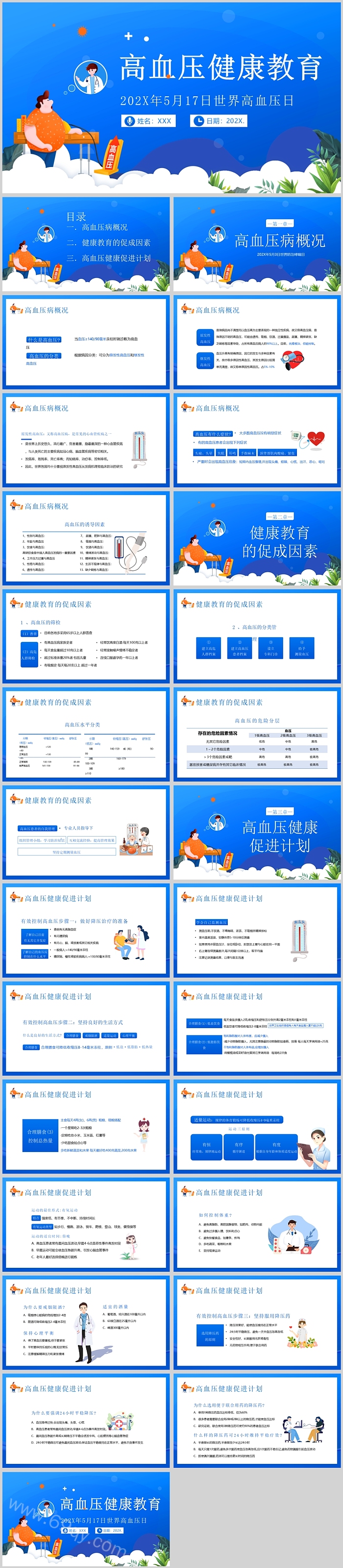 极简风蓝色高血压健教育PPT课件